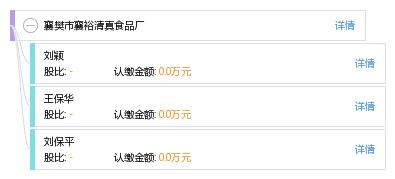 襄樊市襄裕清真食品厂全信息查询指南 工商、信用、财务、产品与联系方式